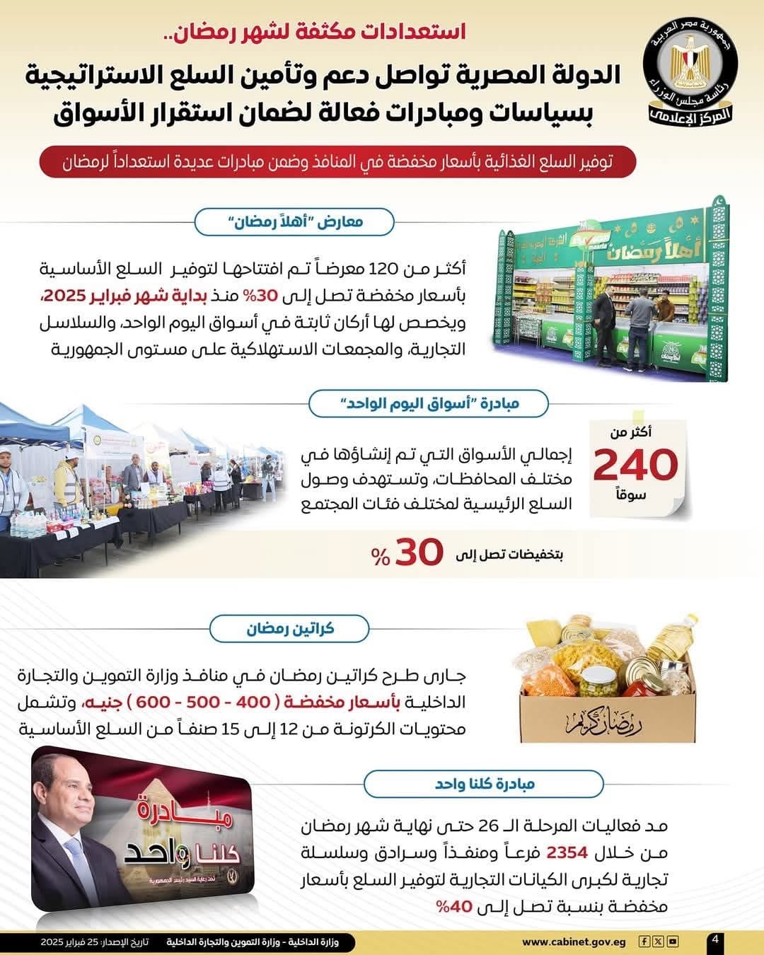 استعدادات مكثفة لشهر رمضان.. الدولة تؤمّن السلع الاستراتيجية بمبادرات فعالة لضبط الأسواق