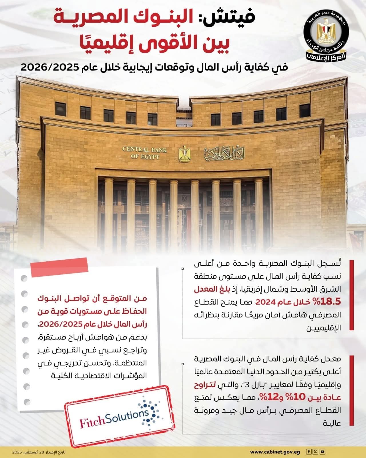 القطاع المصرفي المصري يحصد شهادة دولية ويثبت صلابته عالميًا