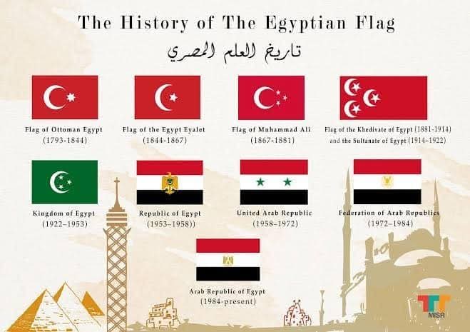 مصر… الأمة التي لا تُقهر
